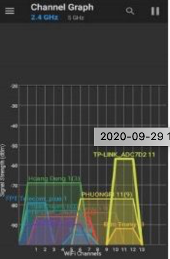 signal wifi android